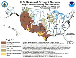 NOAA Drought Tracking